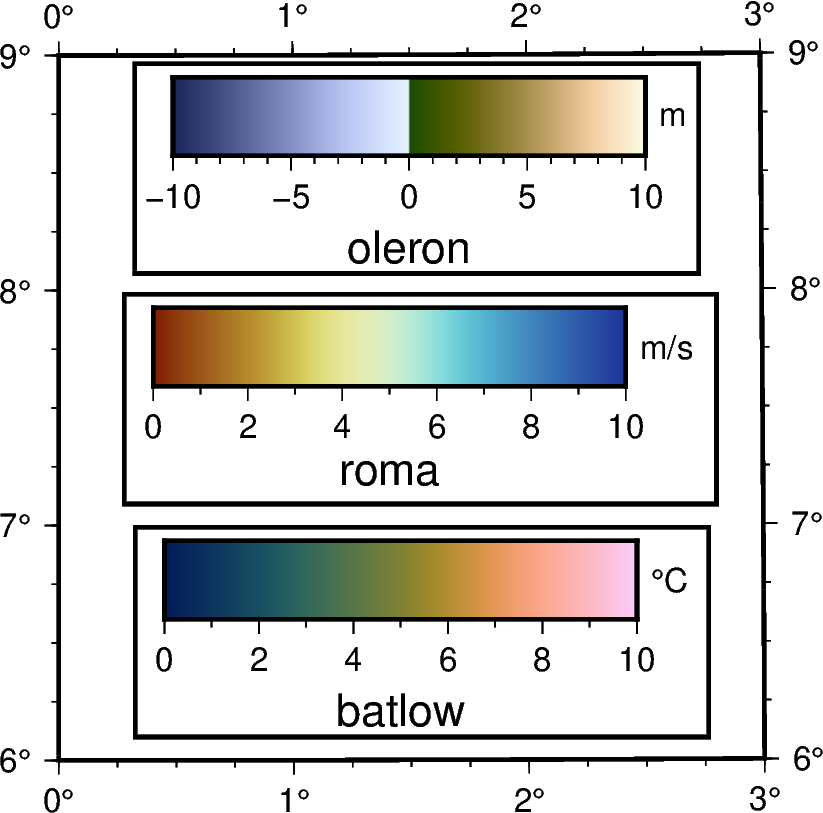 ../../_images/sphx_glr_colorbar_001.png